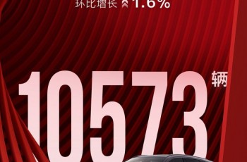 比亚迪